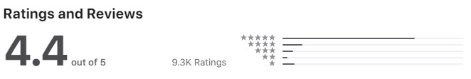 888sport IOS reviews