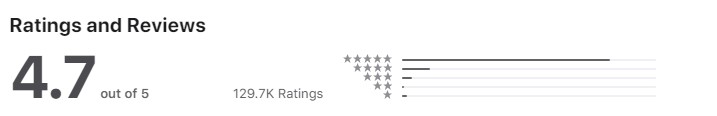 Paddy Power IOS app reviews