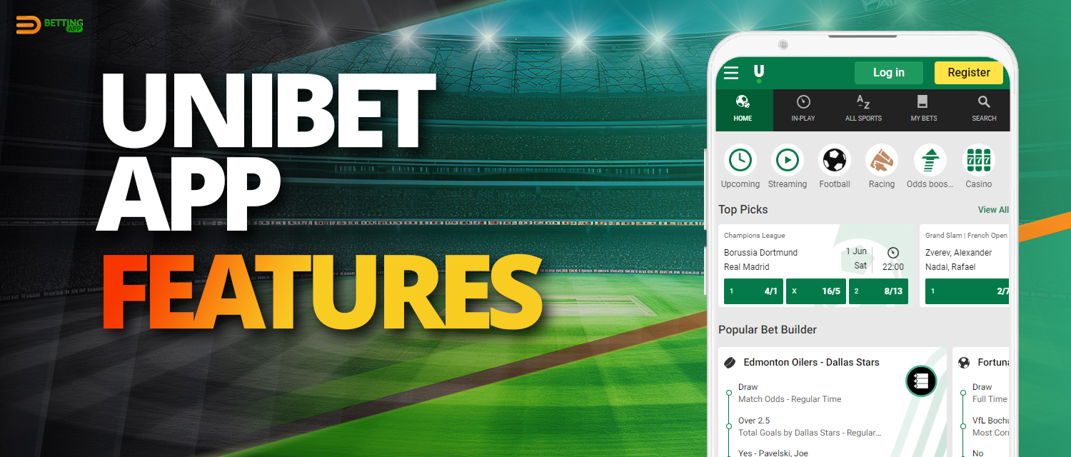 Distinctive features of Unibet India app